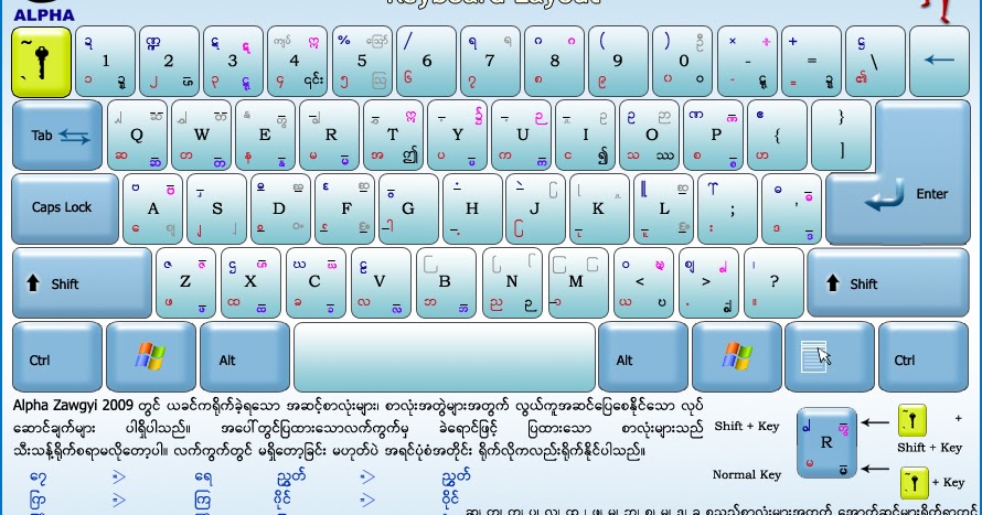 Bagan keyboard for myanmar font 2017